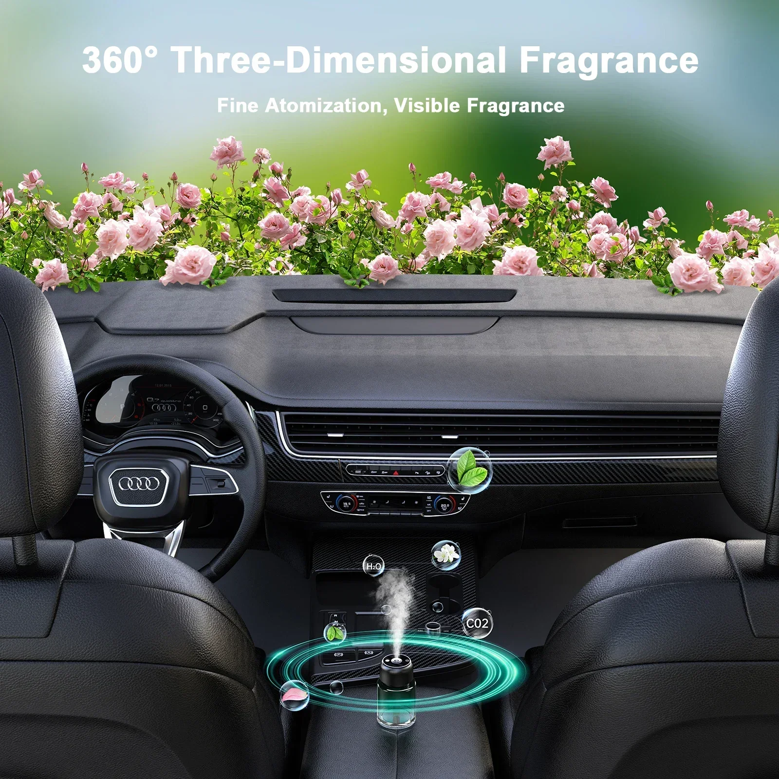 Auto-luchtbevochtiger Aromathe - Odor Eliminator Car recensie en prijs