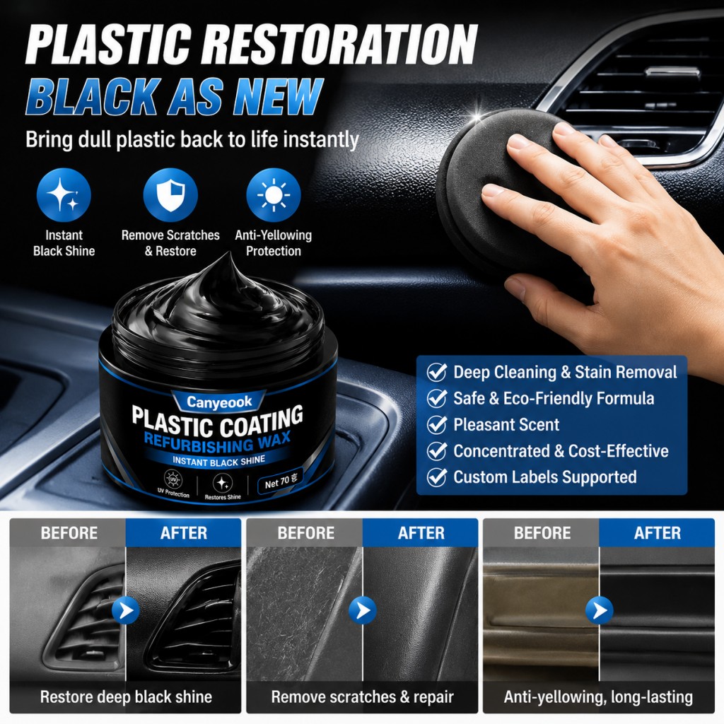 CANYEOOK Plastic Trim Vernieuw - Trim Restorer Plastic recensie en prijs